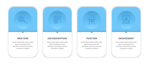 Recruitment Process - Human Resources Concept Infographic Design with Editable Stroke Line Icons Recruitment Process - Human Resources Conceptual Infographic Design with Editable Stroke Line Icons. This design is suitable for Web Pages, Web Banners, Brochures, Posters, Flyers, and Mailing Templates. job description stock illustrations