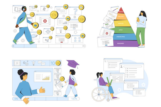 Online education concepts set. Gamification learning with multimedia. Teaching inclusion. Vector flat outline illustration collection isolated. Online education concepts set. Gamification learning with multimedia. Teaching inclusion. Vector flat outline illustration collection isolated on white background. taxonomy stock illustrations