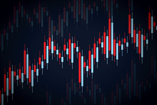 Charting Up Abstract Financial Graph With Up Trend Line Candlestick Chart In Stock ...