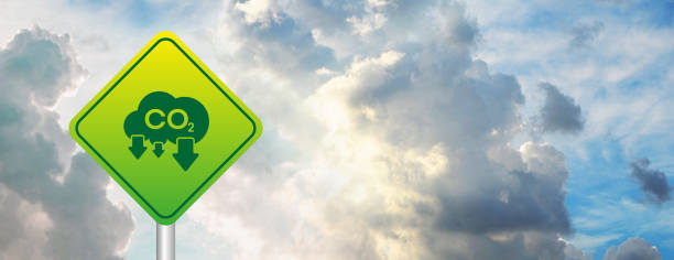 reducing CO2 emissions to stop climate change sign