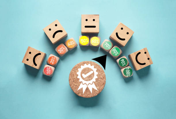 istock Customer quality evaluation indicator rating print screen wooden cube block since sad to happy face on blue background for client satisfaction after use product and service  concept. 2148939148