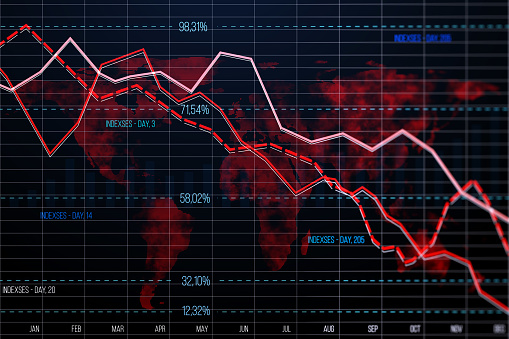 A digital financial graph showing a downtrend with red arrows against a world map backdrop, symbolizing a market crash or economic crisis. 3D Rendering