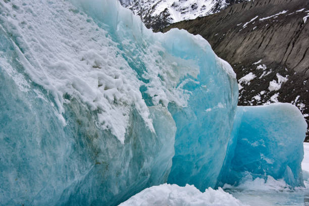 Renlongba Glacier in Tibet