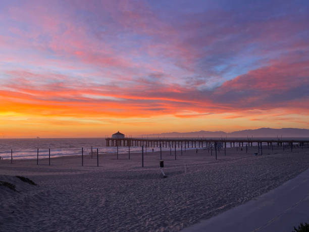 Sunset over the pier in Manhattan Beach.