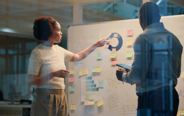 istock Business people, tablet and board at night for planning, discussion or creative ideas or brainstorming. Teamwork, sticky notes or thoughts, strategy or deadline for work project or research in office 2149038045