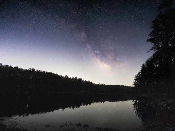 istock The Milky Way and a Forested Lake 2149039211