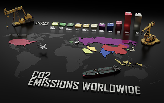 Visualizing Global CO2 Emissions: Top 10 Countries Impacting Our Climate - 3D Illustration