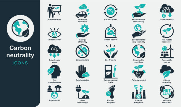 Carbon neutrality solid icons collection.Carbon emissions, Renewable energy sources, Sustainable practices, Climate goals, Carbon offsetting, Green technologies, Carbon reduction, Paris Agreement, co2 Carbon neutrality solid icons collection.Carbon emissions, Renewable energy sources, Sustainable practices, Climate goals, Carbon offsetting, Green technologies, Carbon reduction, Paris Agreement, co2 carbon dioxide stock illustrations