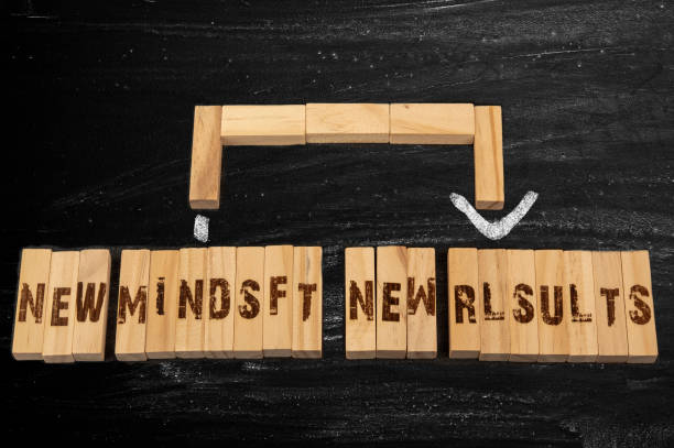 istock New Mindset New Results 2149119575