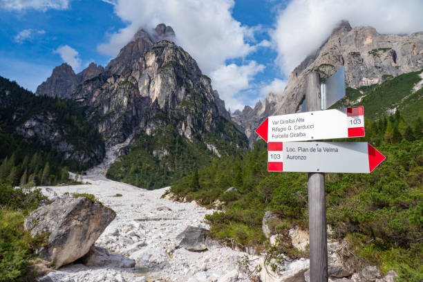 istock Trail signs in the Dolomite mountains 2149175920