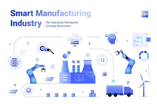IIOT Smart Manufacturing Industry banner illustration