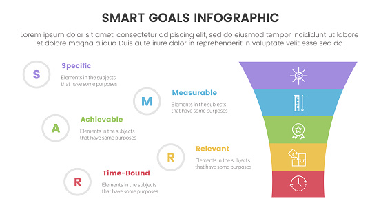 Smart Model Explained Smart Goals Setting Framework Infographic With Funnel Shrink V Shape ...