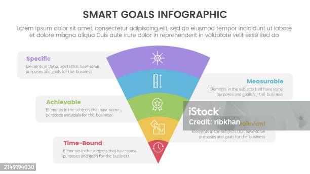 Smart Goals Setting Framework Infographic With Funnel Bending On Center ...