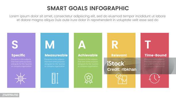 Smart Goals Setting Framework Infographic With Height Rectangle Shape ...