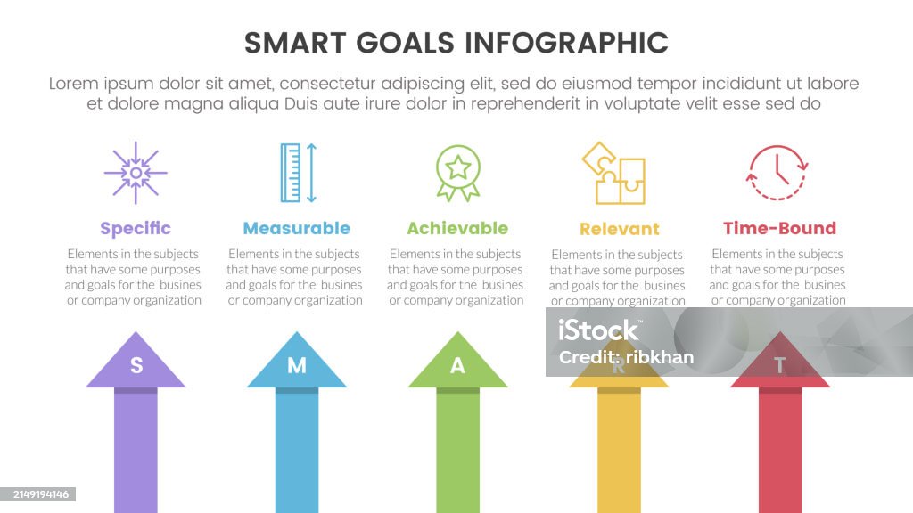 Smart Goals Setting Framework Infographic With Arrow Shape Top ...