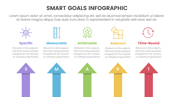 Smart Tactics Smart Goals Setting Framework Infographic With Arrow Shape Top ...