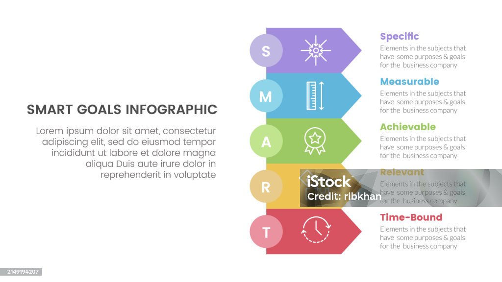 Smart Goals Setting Framework Infographic With Rectangle Arrow Stack ...