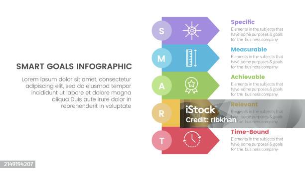 Smart Goals Setting Framework Infographic With Rectangle Arrow Stack ...