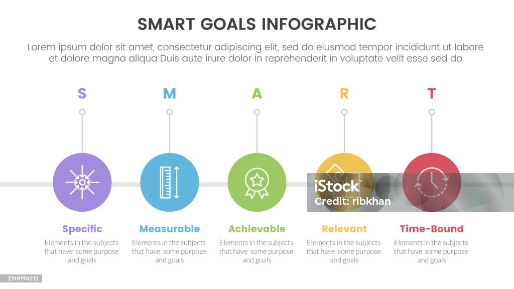 Metas Acronimo Vetores de Infográfico Da Estrutura De Definição De Metas Smart Com ...