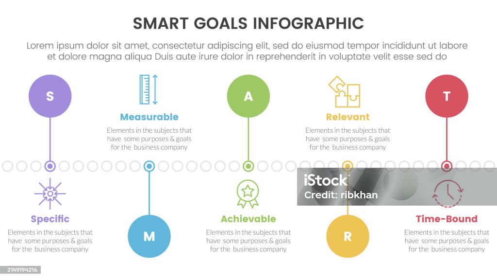 Smart Goals Setting Framework Infographic With Timeline Circle Point Up ...