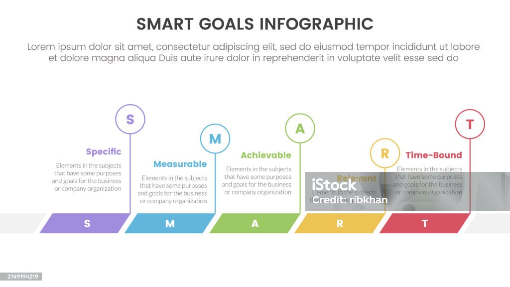 Metas Acronimo Vetores de Infográfico Da Estrutura De Definição De Metas Smart Com ...