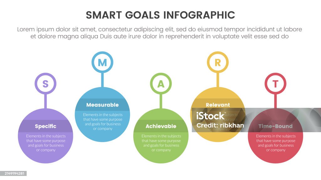 Smart Goals Setting Framework Infographic With Timeline Big Circle ...