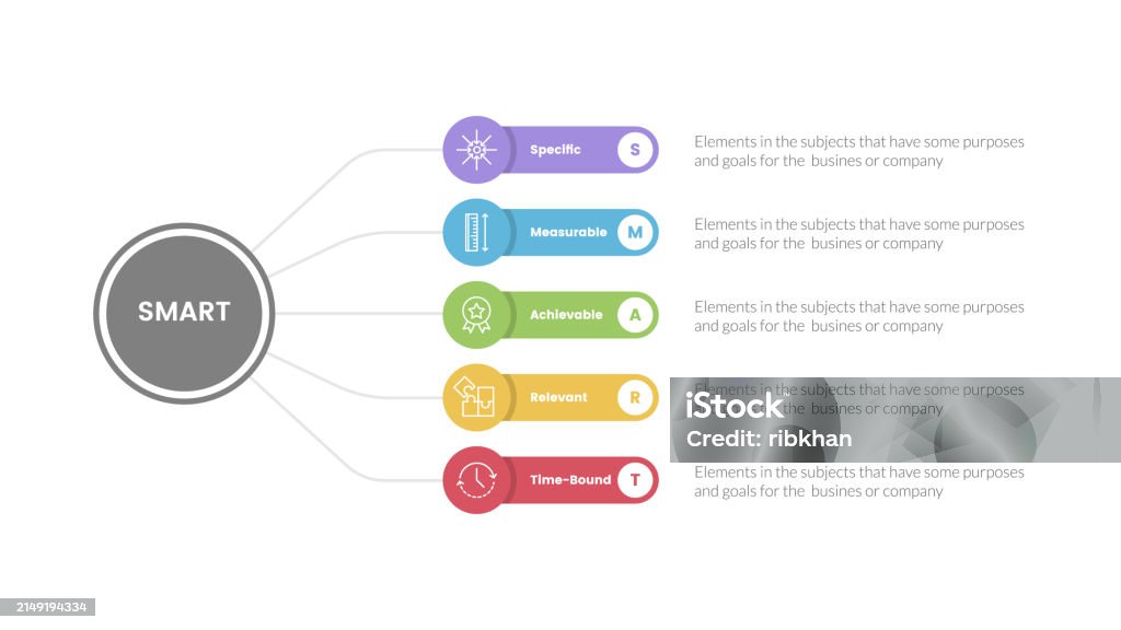 Smart Goals Setting Framework Infographic With Circle Linked Line With ...