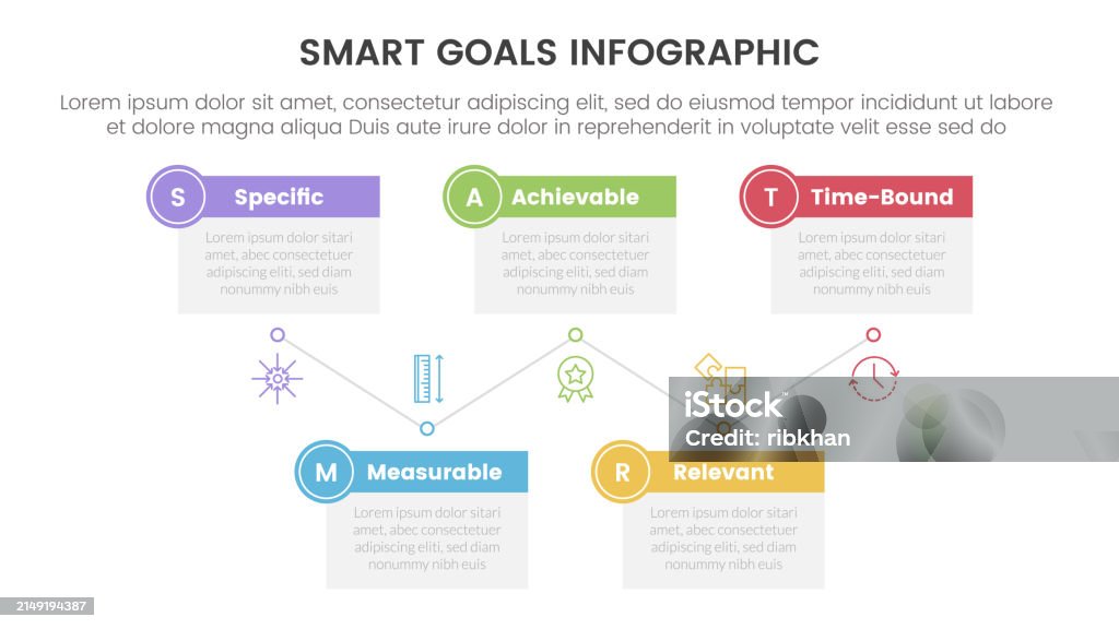 Metas Acronimo Vetores de Infográfico Da Estrutura De Definição De Metas Smart Com ...