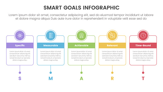 Metas Acronimo Vetores de Infográfico Da Estrutura De Definição De Metas Smart Com ...