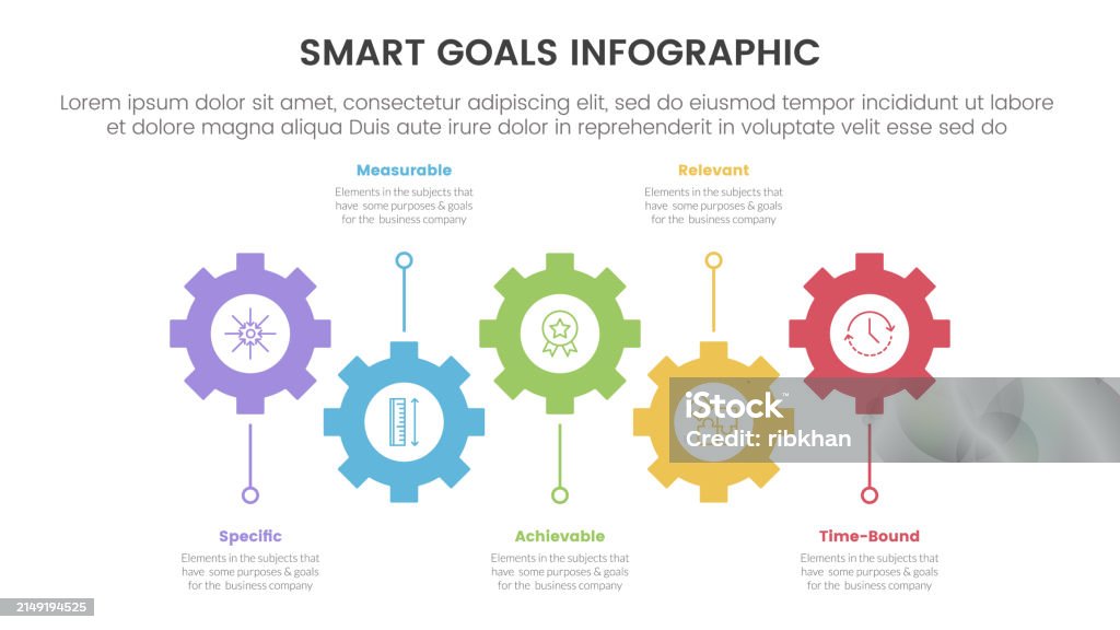 Smart Tactics Smart Goals Setting Framework Infographic With Gear Shape Line Up And ...