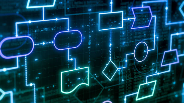diagrama de flujo de desarrollo de software - flujograma fotografías e imágenes de stock