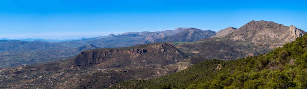 istock Panoramic view on trail to Maroma peak 2149264130