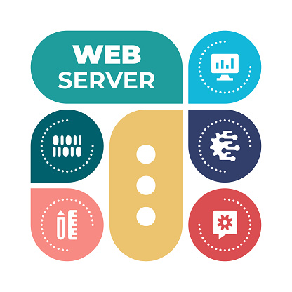 Mini Infographic Design for Web Server