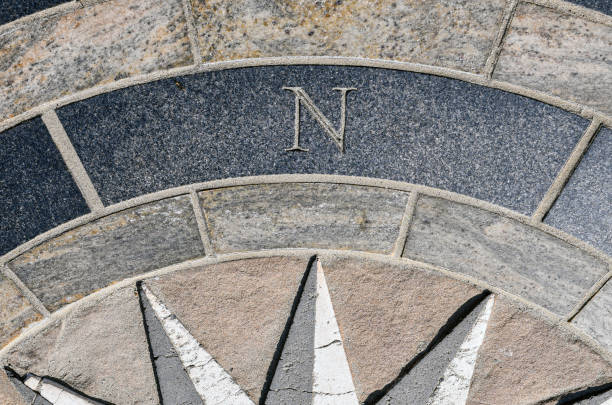 A compass rose on a map photographed with a very shallow depth of field.