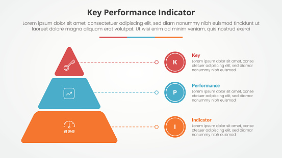 KPI key performance indicator model infographic concept for slide presentation with round pyramid and line pointer with 3 point list with flat style vector