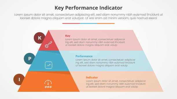 Three Key Indicators 410+ 3 Key Points Stock Photos, Pictures & Royalty-Free Images - iStock
