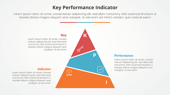 KPI key performance indicator model infographic concept for slide presentation with slice pyramid unbalance with 3 point list with flat style vector