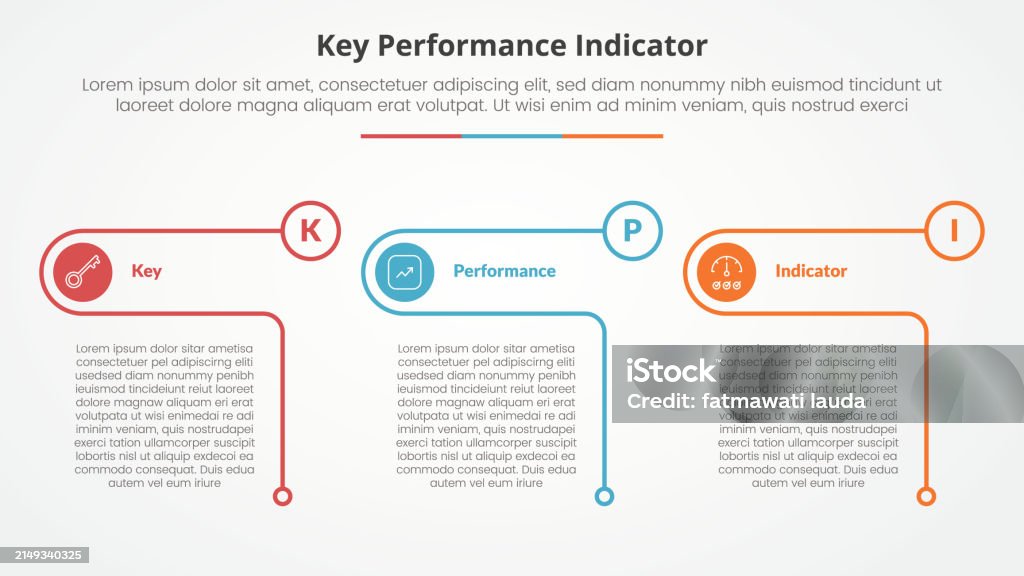Key Performance Infographic Kpi Key Performance Indicator Model Infographic Concept For Slide ...