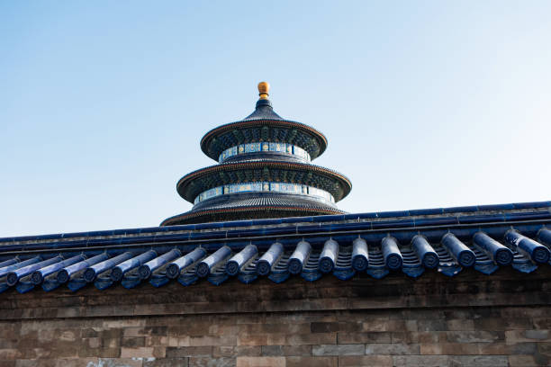 Beijing Temple of Heaven Park