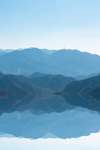 Natural Scenery of High Mountain Lakes