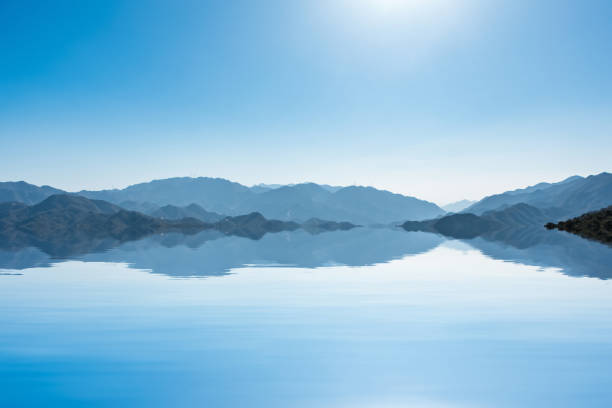 Natural Scenery of High Mountain Lakes