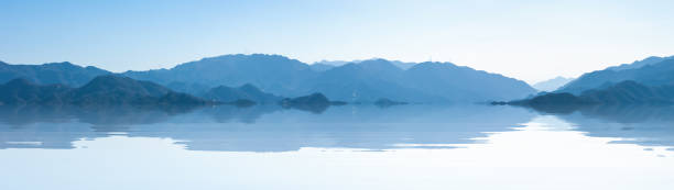 Natural Scenery of High Mountain Lakes