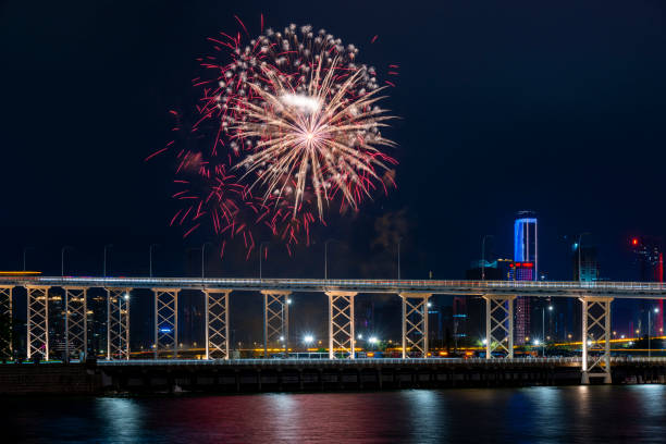 istock City Celebration Festival Fireworks Show 2149448924