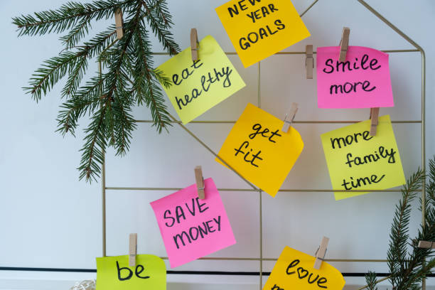 istock Vision board with new year resolutions aims goals on sticky notes. Preparation for New Year. Planning and setting goals for personal development 2149464831