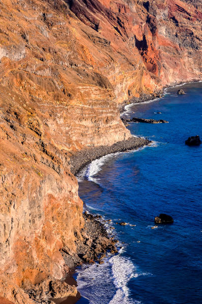 istock A rocky shoreline with a blue ocean in the background 2149508007