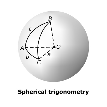 Spherical trigonometry. Vector image isolated on white