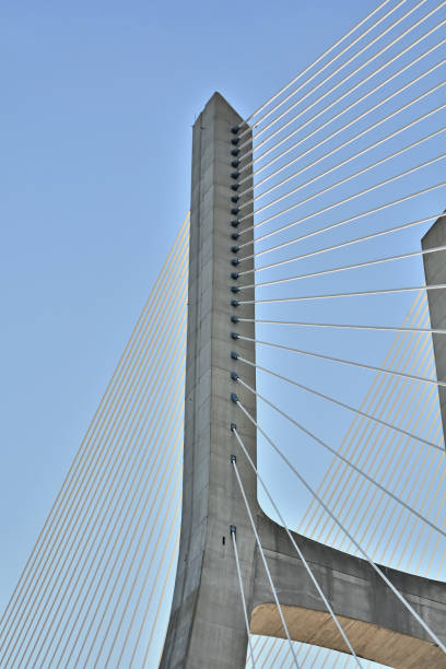 istock World of Urban Architecture 2149545133