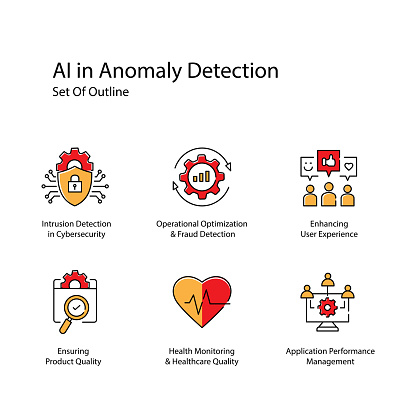 Anomaly Detection AI Vector Icon Design Set Enhancing Security Measure