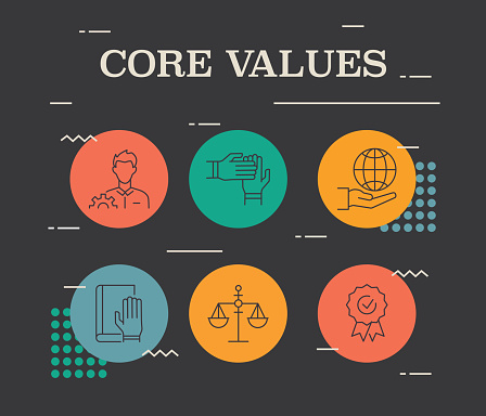 Core Values , Thin Line Icons in Vector Style. Ready template for icons, infographics, mobile and web etc.