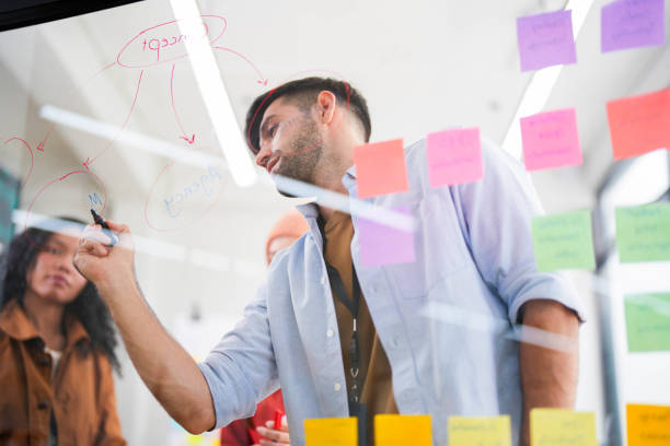 istock Business professional uses a glass wall covered with sticky notes to outline processes during a team meeting. 2149597392